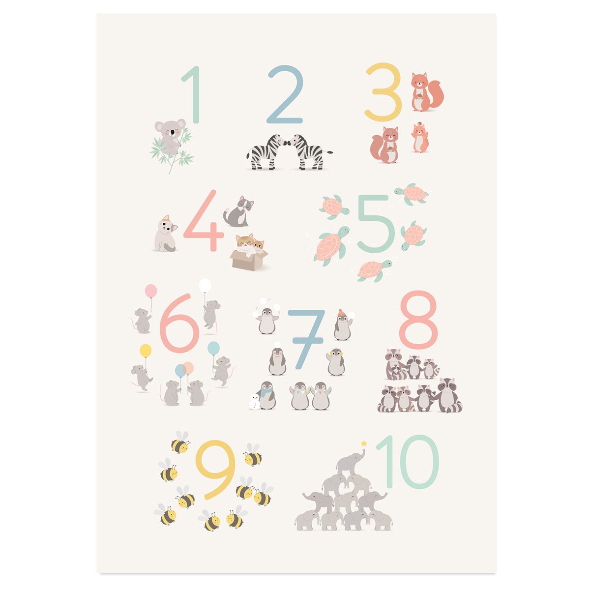 Affiche Educatives Et Decorative Pour Apprendre Les Chiffres Et Les Nombres Affiche Educatives Et Decorative Pour Apprendre Les Chiffres Et Les Nombres