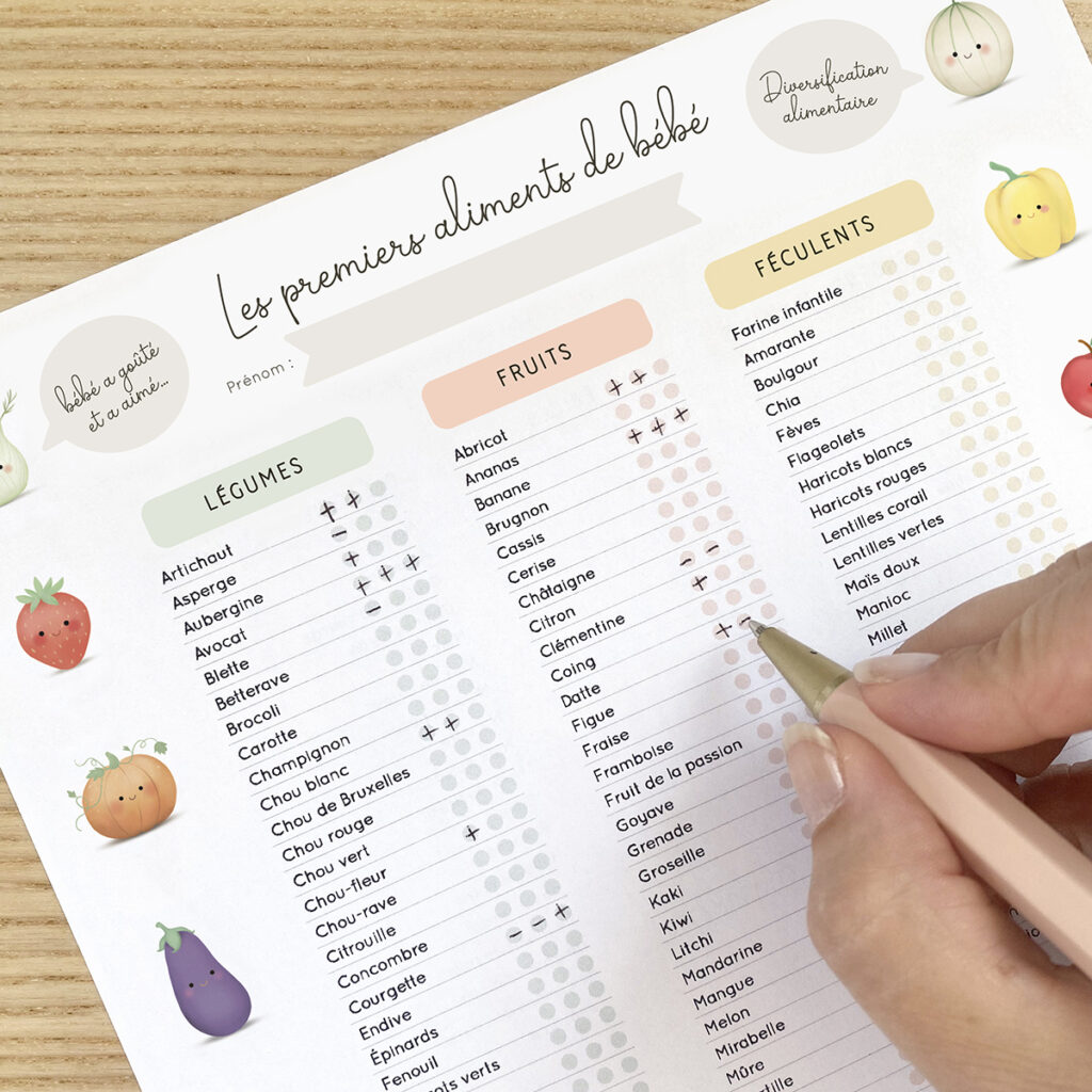 Fiche Premiers aliments de bébé à imprim...