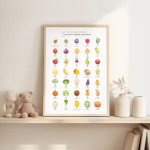 Affiche grossesse, croissance bébé